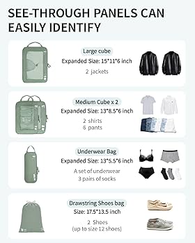 旅行かばん・小分けバッグ Supreme Packing Cube Set (3pcs) 旅行かばん・小分けバッグ Supreme Packing Cube Set (3pcs